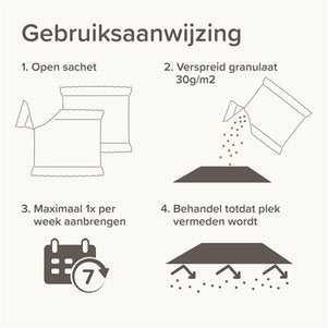 Beaphar Keep Off Granulate Kat / Hond